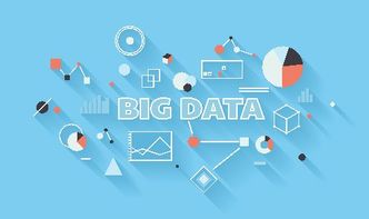 香榭迪爾 科技美膚與互聯(lián)網(wǎng)營(yíng)銷(xiāo)的完美融合