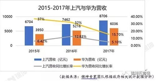 錦坤 連鎖與互聯(lián)網(wǎng)品牌營(yíng)銷(xiāo)專(zhuān)家及互聯(lián)網(wǎng)銷(xiāo)售之道
